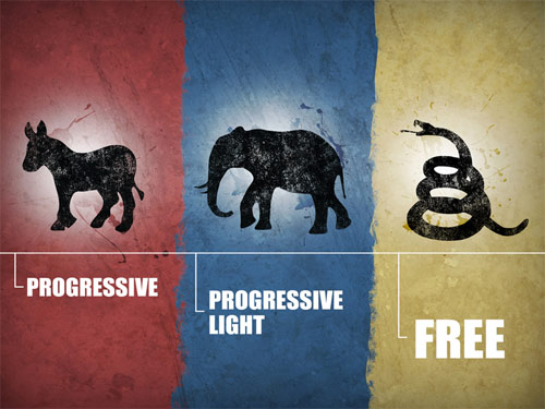 politicalcontinuum