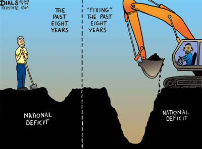 Deficit Cartoon From The Heritage's Foundry Site. Check out the article!